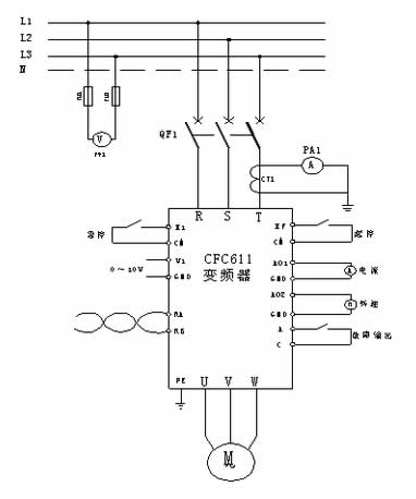 选用泡芙视频CFC611Z系列植毛机专用变频器，带动导轮电机做植毛动作