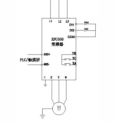 泡芙视频官网XFC550变频器在研磨机上应用(图3)